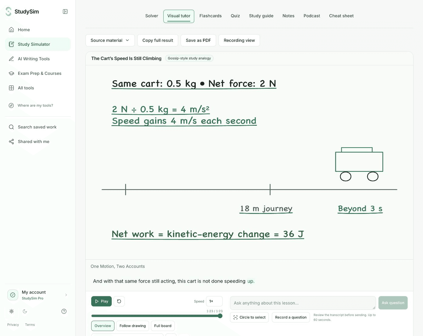 StudySim visual lesson with a drawn explanation and playback controls